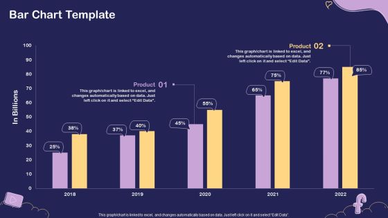 Social Media Hiring For Potential Candidate Bar Chart Template Download PDF Social Media Hiring For Potential Candidate Bar Chart Template Download PDF