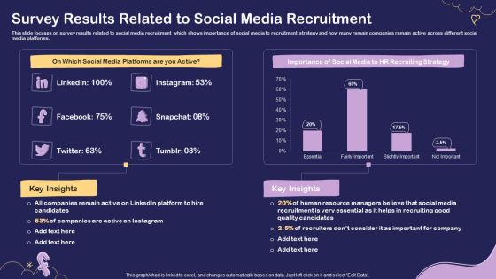 Social Media Hiring For Potential Candidate Survey Results Related To Social Media Recruitment Sample PDF Social Media Hiring For Potential Candidate Survey Results Related To Social Media Recruitment Sample PDF