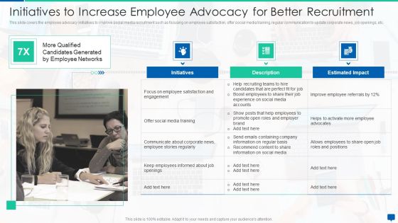 Social Media Hiring Process Optimization Initiatives To Increase Employee Advocacy For Better Recruitment Ideas PDF