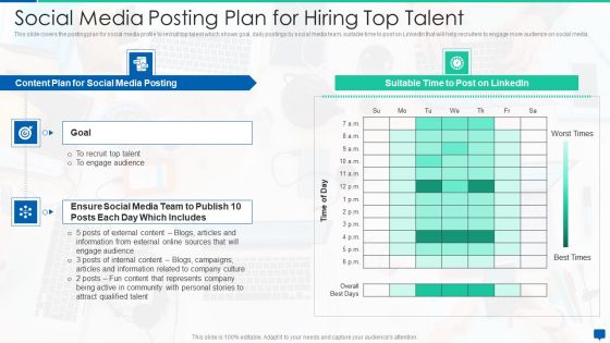 Social Media Hiring Process Optimization Social Media Posting Plan For Hiring Top Talent Template PDF Social Media Hiring Process Optimization Social Media Posting Plan For Hiring Top Talent Template PDF