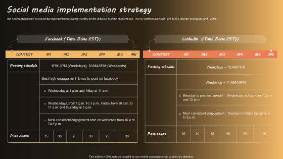 Social Media Implementation Strategy Themes PDF Social Media Implementation Strategy Themes PDF