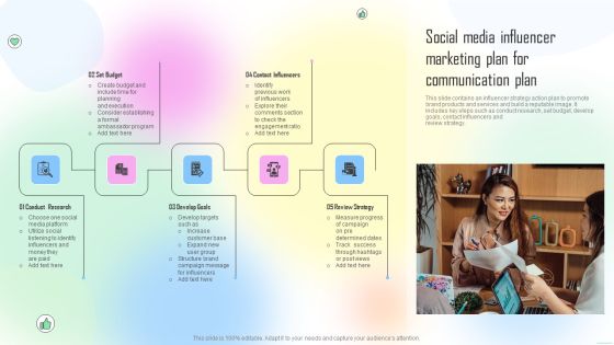 Social Media Influencer Marketing Plan For Communication Plan Ppt Slides Clipart Images PDF Social Media Influencer Marketing Plan For Communication Plan Ppt Slides Clipart Images PDF