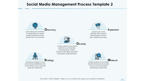 Social Media Management Process Template Discovery Ppt PowerPoint Presentation Summary Slideshow Social Media Management Process Template Discovery Ppt PowerPoint Presentation Summary Slideshow