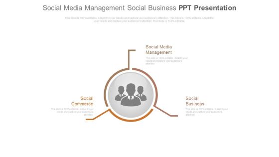 Social Media Management Social Business Ppt Presentation