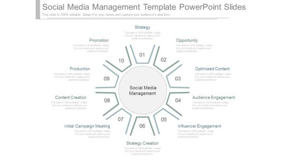 Social Media Management Template Powerpoint Slides Social Media Management Template Powerpoint Slides
