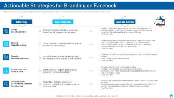 Social Media Marketing Actionable Strategies For Branding On Facebook Infographics PDF