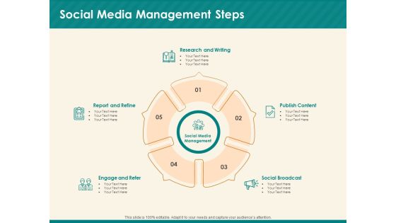 Social Media Marketing Budget Social Media Management Steps Ppt Portfolio Summary PDF Social Media Marketing Budget Social Media Management Steps Ppt Portfolio Summary PDF