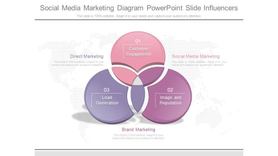 Social Media Marketing Diagram Powerpoint Slide Influencers