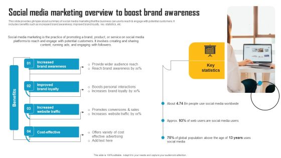Social Media Marketing Overview To Boost Brand Awareness Template PDF Social Media Marketing Overview To Boost Brand Awareness Template PDF