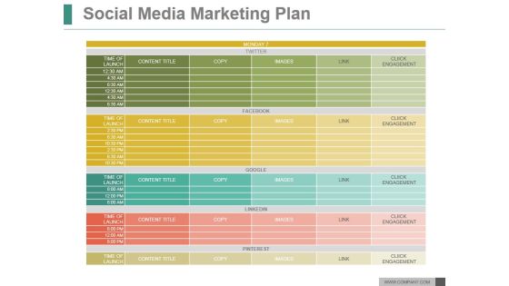 Social Media Marketing Plan Ppt PowerPoint Presentation Outline Social Media Marketing Plan Ppt PowerPoint Presentation Outline