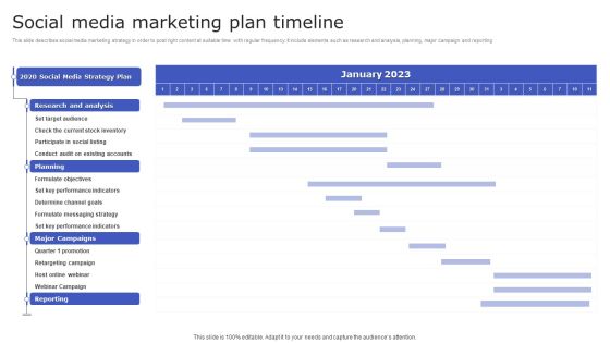 Social Media Marketing Plan Timeline Themes PDF