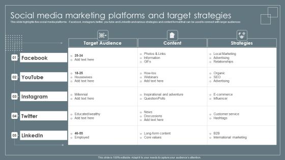 Social Media Marketing Platforms And Target Strategies Retail Business Growth Marketing Techniques Topics PDF Social Media Marketing Platforms And Target Strategies Retail Business Growth Marketing Techniques Topics PDF