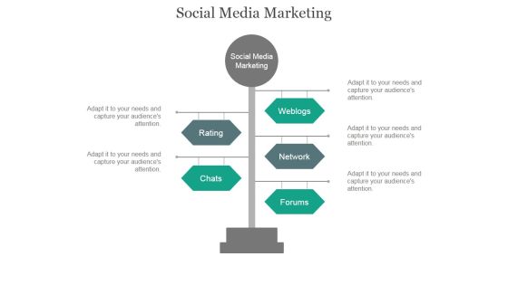 Social Media Marketing Ppt PowerPoint Presentation Deck