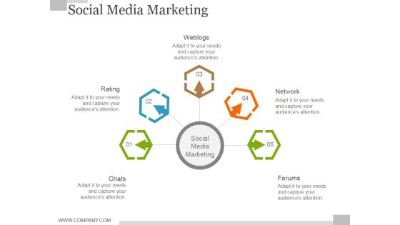 Social Media Marketing Ppt PowerPoint Presentation Layouts Brochure