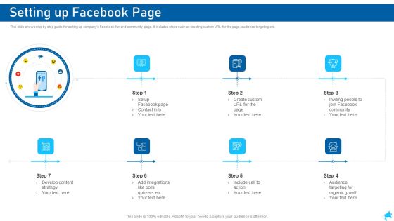 Social Media Marketing Setting Up Facebook Page Clipart PDF Social Media Marketing Setting Up Facebook Page Clipart PDF