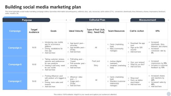 Social Media Marketing Strategies To Generate Lead Building Social Media Marketing Plan Download PDF Social Media Marketing Strategies To Generate Lead Building Social Media Marketing Plan Download PDF