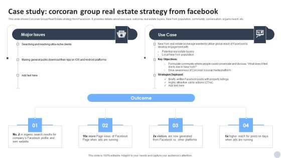 Social Media Marketing Strategies To Generate Lead Case Study Corcoran Group Real Estate Strategy From Facebook Portrait PDF Social Media Marketing Strategies To Generate Lead Case Study Corcoran Group Real Estate Strategy From Facebook Portrait PDF