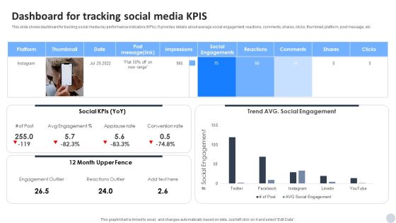 Social Media Marketing Strategies To Generate Lead Dashboard For Tracking Social Media Kpis Summary PDF Social Media Marketing Strategies To Generate Lead Dashboard For Tracking Social Media Kpis Summary PDF