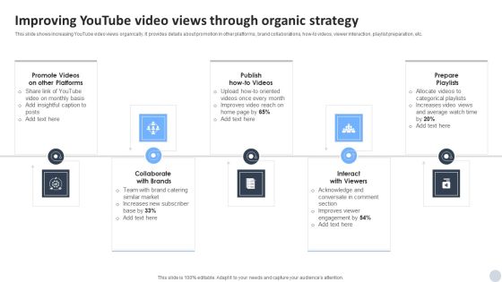 Social Media Marketing Strategies To Generate Lead Improving Youtube Video Views Through Organic Strategy Icons PDF Social Media Marketing Strategies To Generate Lead Improving Youtube Video Views Through Organic Strategy Icons PDF