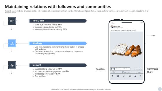 Social Media Marketing Strategies To Generate Lead Maintaining Relations With Followers And Communities Rules PDF Social Media Marketing Strategies To Generate Lead Maintaining Relations With Followers And Communities Rules PDF