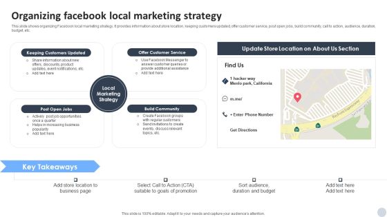 Social Media Marketing Strategies To Generate Lead Organizing Facebook Local Marketing Strategy Icons PDF