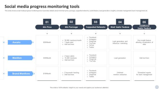 Social Media Marketing Strategies To Generate Lead Social Media Progress Monitoring Tools Icons PDF Social Media Marketing Strategies To Generate Lead Social Media Progress Monitoring Tools Icons PDF