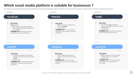 Social Media Marketing Strategies To Generate Lead Which Social Media Platform Is Suitable For Businesses Information PDF Social Media Marketing Strategies To Generate Lead Which Social Media Platform Is Suitable For Businesses Information PDF
