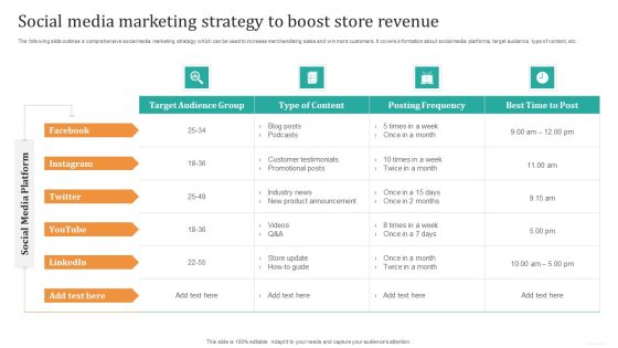 Social Media Marketing Strategy To Boost Store Revenue Diagrams PDF Social Media Marketing Strategy To Boost Store Revenue Diagrams PDF