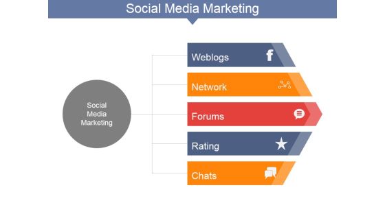 Social Media Marketing Template Ppt PowerPoint Presentation Ideas Summary