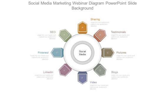 Social Media Marketing Webinar Diagram Powerpoint Slide Background Social Media Marketing Webinar Diagram Powerpoint Slide Background