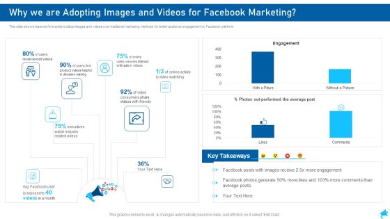 Social Media Marketing Why We Are Adopting Images And Videos For Facebook Marketing Inspiration PDF Social Media Marketing Why We Are Adopting Images And Videos For Facebook Marketing Inspiration PDF