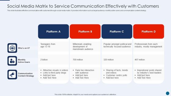 Social Media Matrix To Service Communication Effectively With Customers Topics PDF Social Media Matrix To Service Communication Effectively With Customers Topics PDF
