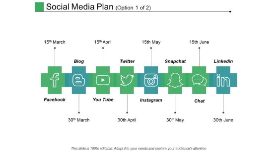 Social Media Plan Template 1 Ppt PowerPoint Presentation Infographic Template Format Ideas