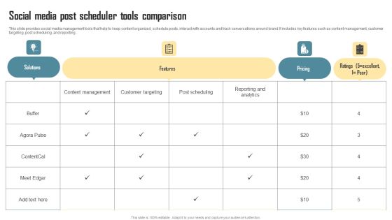 Social Media Post Scheduler Tools Comparison Icons PDF Social Media Post Scheduler Tools Comparison Icons PDF