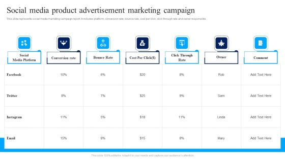 Social Media Product Advertisement Marketing Campaign Ppt Slides Background Designs PDF Social Media Product Advertisement Marketing Campaign Ppt Slides Background Designs PDF