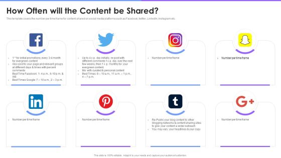 Social Media Promotion Pitch Deck How Often Will The Content Be Shared Mockup PDF Social Media Promotion Pitch Deck How Often Will The Content Be Shared Mockup PDF