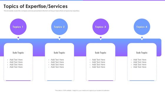 Social Media Promotion Pitch Deck Topics Of Expertise Services Mockup PDF