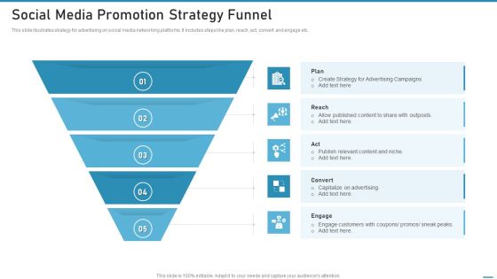 Social Media Promotion Strategy Funnel Ideas PDF