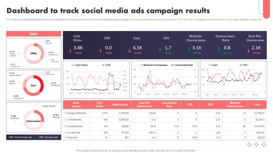 Social Media Promotional Technique Dashboard To Track Social Media Ads Campaign Structure PDF Social Media Promotional Technique Dashboard To Track Social Media Ads Campaign Structure PDF