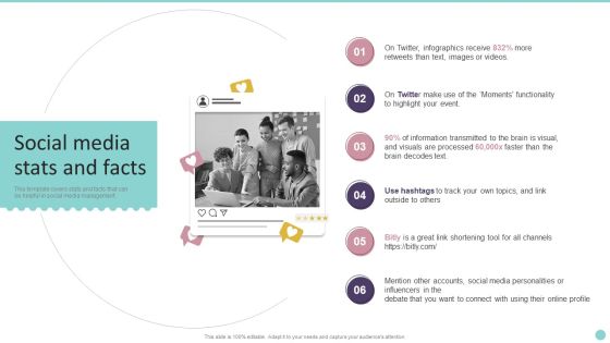 Social Media Stats And Facts Playbook For Promoting Social Media Brands Icons PDF Social Media Stats And Facts Playbook For Promoting Social Media Brands Icons PDF