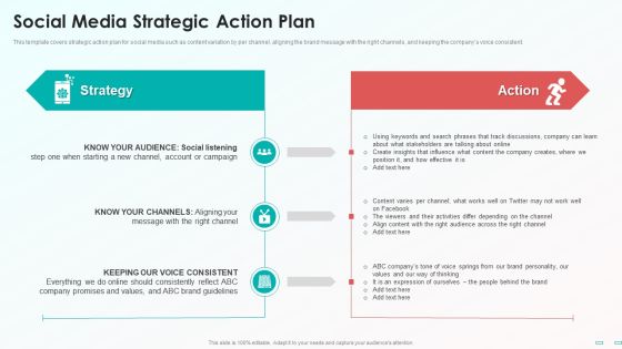 Social Media Strategic Action Plan Themes PDF Social Media Strategic Action Plan Themes PDF