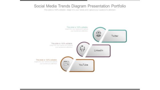 Social Media Trends Diagram Presentation Portfolio Social Media Trends Diagram Presentation Portfolio