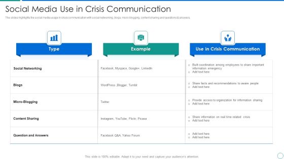Social Media Use In Crisis Communication Microsoft PDF