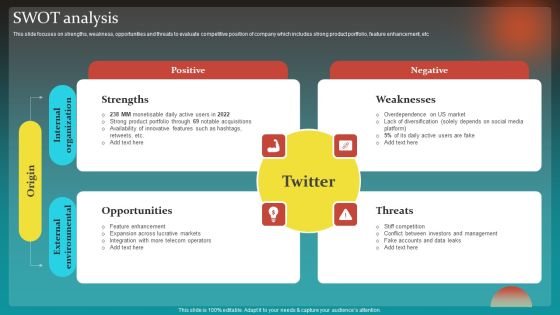 Social Network Business Summary SWOT Analysis Ideas PDF Social Network Business Summary SWOT Analysis Ideas PDF