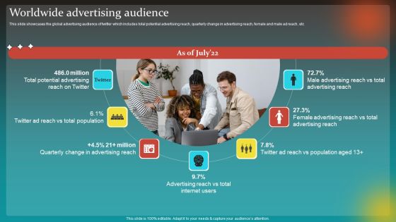 Social Network Business Summary Worldwide Advertising Audience Brochure PDF Social Network Business Summary Worldwide Advertising Audience Brochure PDF