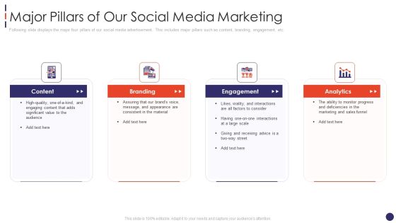 Social Network Firm Pitch Deck Major Pillars Of Our Social Media Marketing Rules PDF