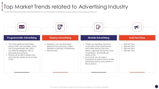 Social Network Firm Pitch Deck Top Market Trends Related To Advertising Industry Introduction PDF Social Network Firm Pitch Deck Top Market Trends Related To Advertising Industry Introduction PDF