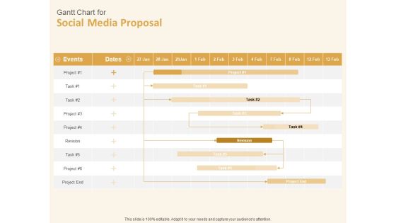 Social Network Gantt Chart For Social Media Proposal Revision Ppt Pictures Ideas PDF Social Network Gantt Chart For Social Media Proposal Revision Ppt Pictures Ideas PDF