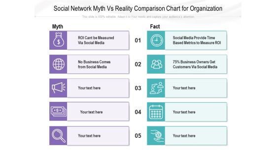 Social Network Myth Vs Reality Comparison Chart For Organization Ppt PowerPoint Presentation File Clipart PDF