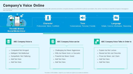 Social Network Playbook Companys Voice Online Ppt Professional Inspiration PDF